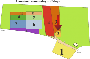 Brak mapy sektorowej